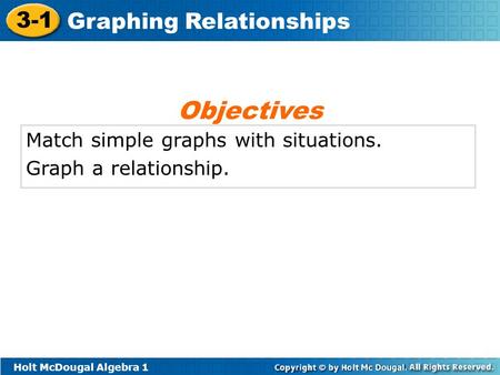 Holt McDougal Algebra 1 3-1 Graphing Relationships Match simple graphs with situations. Graph a relationship. Objectives.