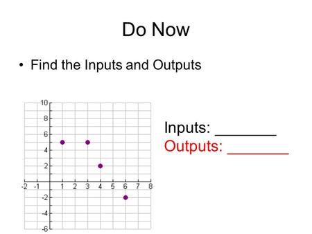 Do Now Find the Inputs and Outputs Inputs: _______ Outputs: _______.