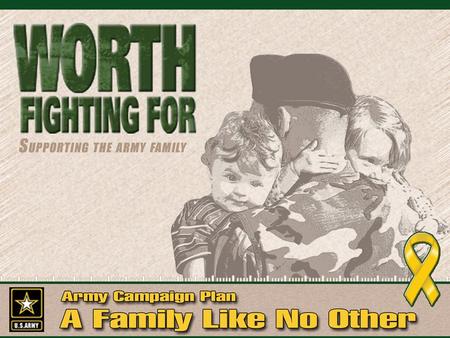 Family. The Army is Changing NOW To reduce stress of deployments To improve unit & family stability To create more flexible organizations But HOW will.