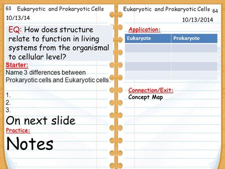 10/13/14 Starter: Name 3 differences between Prokaryotic cells and Eukaryotic cells. 1. 2. 3. On next slide 10/13/2014 Eukaryotic and Prokaryotic Cells.