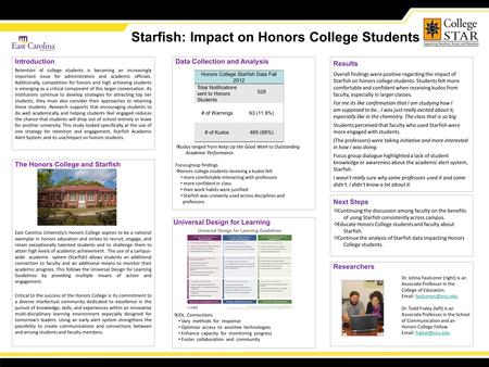 Starfish: Impact on Honors College Students The Honors College and Starfish East Carolina University’s Honors College aspires to be a national exemplar.