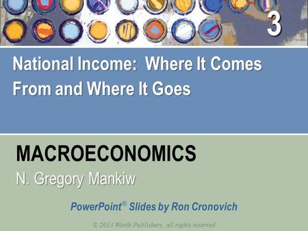 MACROECONOMICS © 2013 Worth Publishers, all rights reserved PowerPoint ® Slides by Ron Cronovich N. Gregory Mankiw National Income: Where It Comes From.