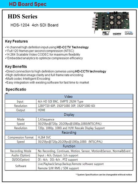 HD Board Spec HDS Series HDS-1204 4ch SDI Board Key Features 4 channel high definition input using HD-CCTV Technology Full 120 frames per second compression.