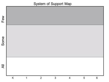 K 1 2 3 4 5 6 All Some Few System of Support Map.