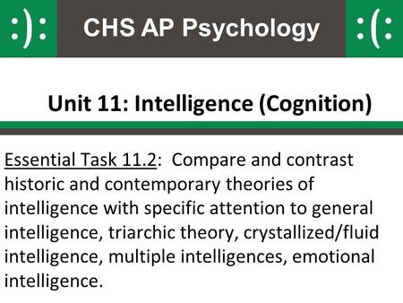 Unit 11: Intelligence (Cognition)