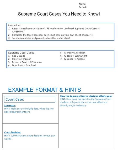 Supreme Court Cases You Need to Know! Instructions: 1)Research each court case (HINT: PBS website on Landmark Supreme Court Cases is AWESOME!) 2)Complete.