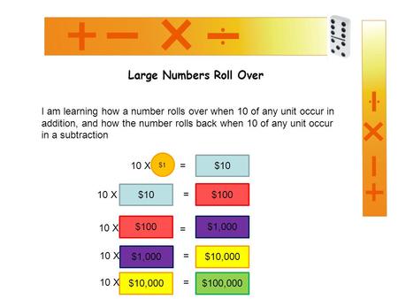 Large Numbers Roll Over I am learning how a number rolls over when 10 of any unit occur in addition, and how the number rolls back when 10 of any unit.