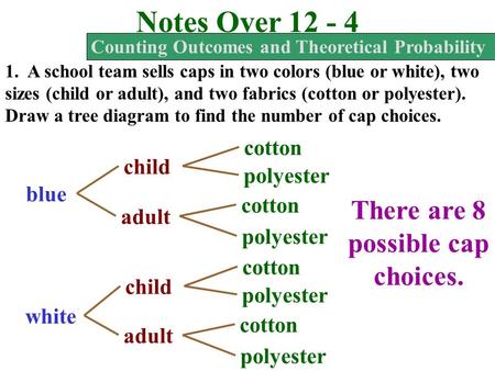 Notes Over 12 - 4 1. A school team sells caps in two colors (blue or white), two sizes (child or adult), and two fabrics (cotton or polyester). Draw a.