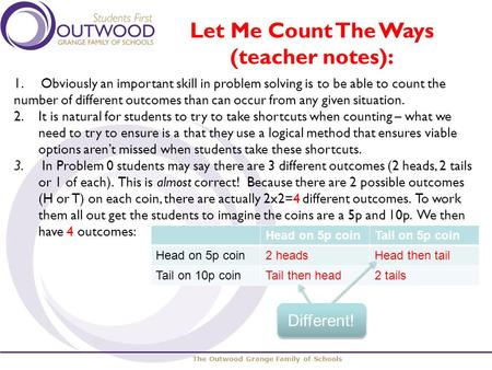 The Outwood Grange Family of Schools Let Me Count The Ways (teacher notes): 1. Obviously an important skill in problem solving is to be able to count the.