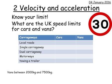 2 Velocity and acceleration 04 January 2016 CarriagewaysCarsVans Local roads Single carriageway Dual carriageway Motorways towing a trailer Know your limit!