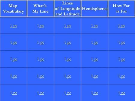 1 pt 1 pt 1 pt 1 pt 1 pt 1 pt 1 pt 1 pt 1 pt 1 pt 1 pt 1 pt 1 pt 1 pt 1 pt 1 pt 1 pt 1 pt 1 pt 1 pt 1 pt 1 pt 1 pt 1 pt 1 pt Map Vocabulary What’s My Line.