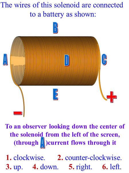 The wires of this solenoid are connected to a battery as shown: To an observer looking down the center of the solenoid from the left of the screen, (through.