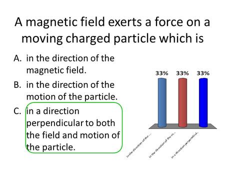 A magnetic field exerts a force on a moving charged particle which is A.in the direction of the magnetic field. B.in the direction of the motion of the.