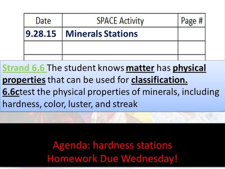 9.28.15 Minerals Stations Agenda: hardness stations Homework Due Wednesday! Agenda: hardness stations Homework Due Wednesday! Strand 6.6 The student knows.