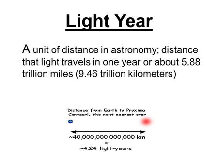 Light Year A unit of distance in astronomy; distance that light travels in one year or about 5.88 trillion miles (9.46 trillion kilometers)