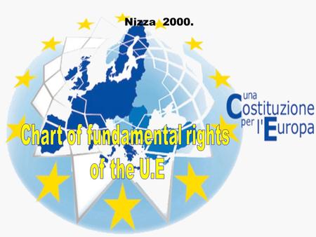 Nizza 2000. CITIZEN Have an own country To be respectful with other people Equolity To belong to a country To have civil rights To have rights and duties.