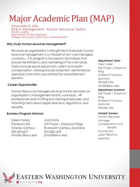 Major Academic Plan (MAP) Why study human resource management? Because an organization’s strength lies in its people, human resource management is a vital.