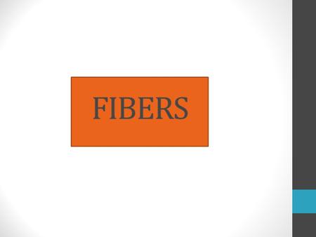 F ibers are fine,long pieces of natural or synthetic material.They are used for making threads,yarns,and cloth. Fibers used for making textiles are natural.