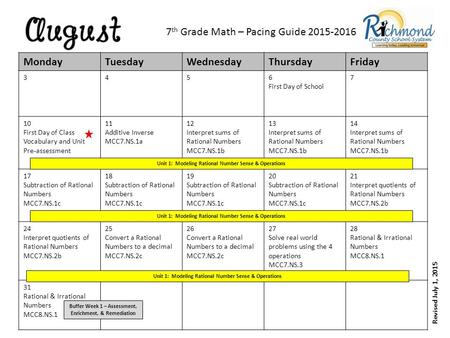 MondayTuesdayWednesdayThursdayFriday 3456 First Day of School 7 10 First Day of Class Vocabulary and Unit Pre-assessment 11 Additive Inverse MCC7.NS.1a.