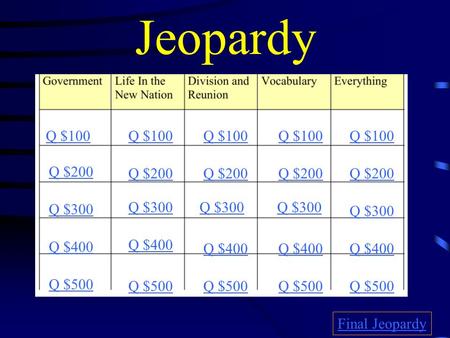 Jeopardy Q $100 Q $200 Q $300 Q $400 Q $500 Q $100 Q $200 Q $300 Q $400 Q $500 Final Jeopardy.