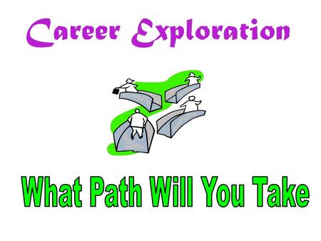 Career Exploration What Do You Want to Be?? Think of some careers or jobs you would like to have in the future.