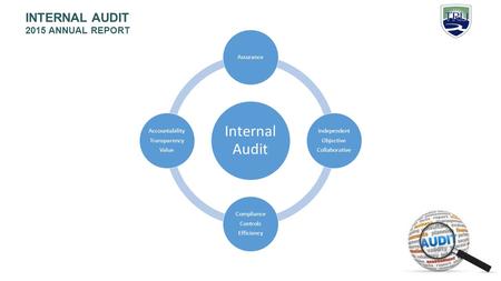 INTERNAL AUDIT 2015 ANNUAL REPORT Internal Audit Assurance Independent Objective Collaborative Compliance Controls Efficiency Accountability Transparency.