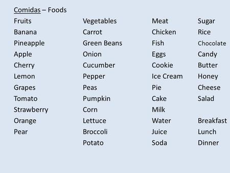 Comidas – Foods FruitsVegetablesMeatSugar BananaCarrotChickenRice PineappleGreen BeansFish Chocolate AppleOnionEggsCandy CherryCucumberCookieButter LemonPepperIce.