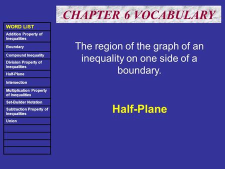 CHAPTER 6 VOCABULARY The region of the graph of an inequality on one side of a boundary. Half-Plane WORD LIST Addition Property of Inequalities Boundary.