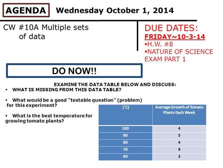 DO NOW!! EXAMINE THE DATA TABLE BELOW AND DISCUSS:  WHAT IS MISSING FROM THIS DATA TABLE?  What would be a good “testable question” (problem) for this.