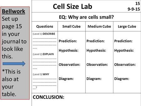 Cell Size Lab 15 9-9-15 EQ: Why are cells small? QuestionsSmall CubeMedium CubeLarge Cube (Level 1) DESCRIBE _________________ _________________ _________________.