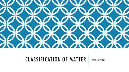 CLASSIFICATION OF MATTER MRS. D’Anton. VOCABULARY REVIEW GAME RULES: FAMILY FEUD STYLE 1. Class is divided into 2 teams. 2. Each team sends 1 representative.