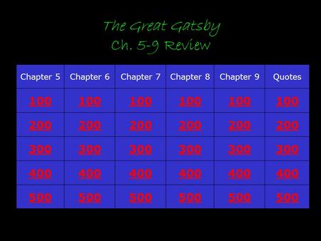 The Great Gatsby Ch. 5-9 Review Chapter 5Chapter 6Chapter 7Chapter 8Chapter 9Quotes 100 200 300 400 500.