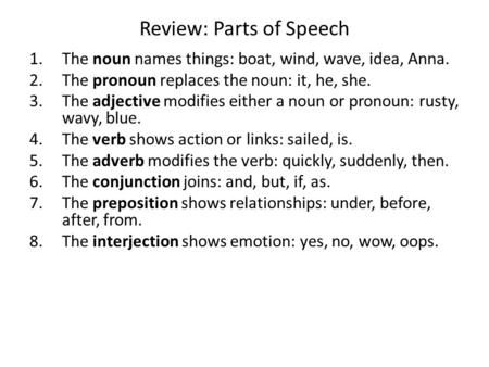 Review: Parts of Speech 1.The noun names things: boat, wind, wave, idea, Anna. 2.The pronoun replaces the noun: it, he, she. 3.The adjective modifies either.