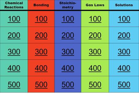 Chemical Reactions Bonding Stoichio- metry Gas LawsSolutions 100 200 300 400 500 Jeopardy Trash Ball.