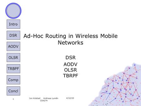 Intro DSR AODV OLSR TRBPF Comp Concl 4/12/03 Jon KolstadAndreas Lundin CS4274 1 Ad-Hoc Routing in Wireless Mobile Networks DSR AODV OLSR TBRPF.