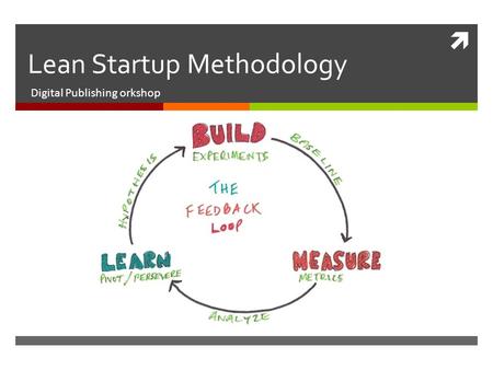  Lean Startup Methodology Digital Publishing orkshop.