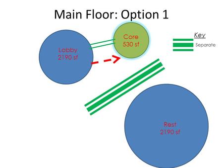 Lobby 2190 sf Core 530 sf Rest 2190 sf Main Floor: Option 1 Key Separate.