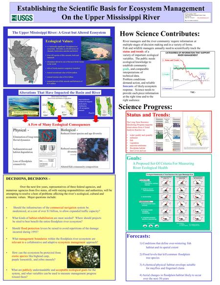 Establishing the Scientific Basis for Ecosystem Management On the Upper Mississippi River Dr. Ken Lubinski, USGS Upper Midwest Environmental Sciences Center.