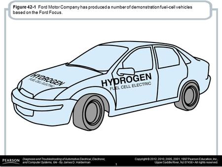 Diagnosis and Troubleshooting of Automotive Electrical, Electronic, and Computer Systems, 6/e - By James D. Halderman Copyright © 2012, 2010, 2005, 2001,