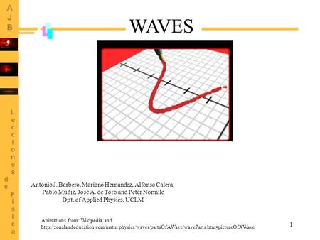 1 Animations from: Wikipedia and  WAVES Antonio J. Barbero, Mariano.