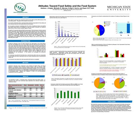 Attitudes Toward Food Safety and the Food System Andrew J. Knight, Michelle R. Worosz, Craig K. Harris, and Ewen C.D. Todd Food Safety Policy Center, Michigan.