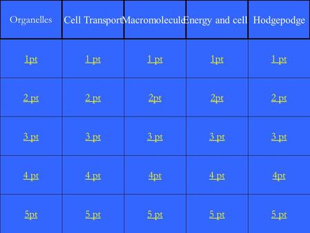 2 pt 3 pt 4 pt 5pt 1 pt 2 pt 3 pt 4 pt 5 pt 1 pt 2pt 3 pt 4pt 5 pt 1pt 2pt 3 pt 4 pt 5 pt 1 pt 2 pt 3 pt 4pt 5 pt 1pt Organelles Cell TransportMacromoleculesEnergy.