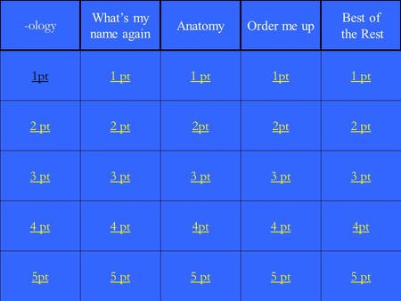 2 pt 3 pt 4 pt 5pt 1 pt 2 pt 3 pt 4 pt 5 pt 1 pt 2pt 3 pt 4pt 5 pt 1pt 2pt 3 pt 4 pt 5 pt 1 pt 2 pt 3 pt 4pt 5 pt 1pt -ology What’s my name again AnatomyOrder.