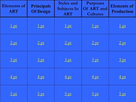 2 pt 3 pt 4 pt 5 pt 1 pt 2 pt 3 pt 4 pt 5 pt 1 pt 2 pt 3 pt 4 pt 5 pt 1 pt 2 pt 3 pt 4 pt 5 pt 1 pt 2 pt 3 pt 4 pt 5 pt 1 pt Elements of ART Principals.