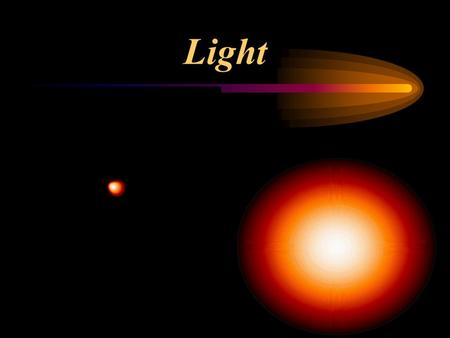 Light. Photon is a bundle of light related to the amount of energy Light travels in straight line paths called light rays