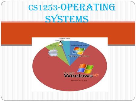 CS1253- OPERATING SYSTEMS. SYLLABUS UNIT I PROCESSES AND THREADS 9 Introduction to operating systems – Review of computer organization – Operating.