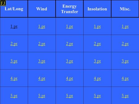 2 pt 3 pt 4 pt 5 pt 1 pt 2 pt 3 pt 4 pt 5 pt 1 pt 2 pt 3 pt 4 pt 5 pt 1 pt 2 pt 3 pt 4 pt 5 pt 1 pt 2 pt 3 pt 4 pt 5 pt 1 pt Lat/LongWindMisc.Insolation.