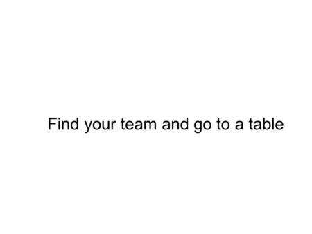 Find your team and go to a table. analogous situations I nspire R eframe S urprise.