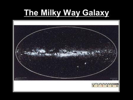 The Milky Way Galaxy. Sky Maps in Different Bands.