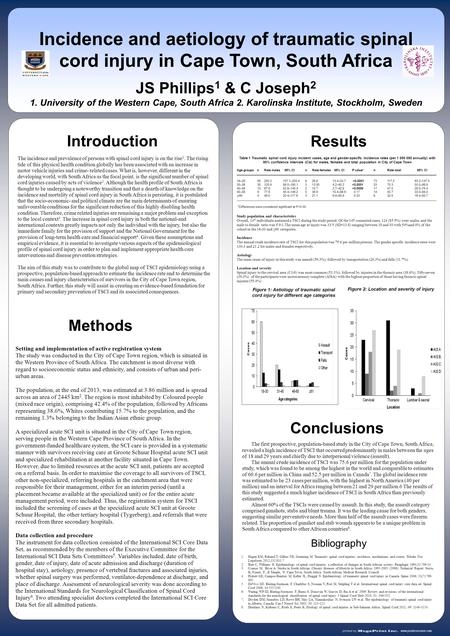 Www.postersession.com The incidence and prevalence of persons with spinal cord injury is on the rise 1. The rising tide of this physical health condition.